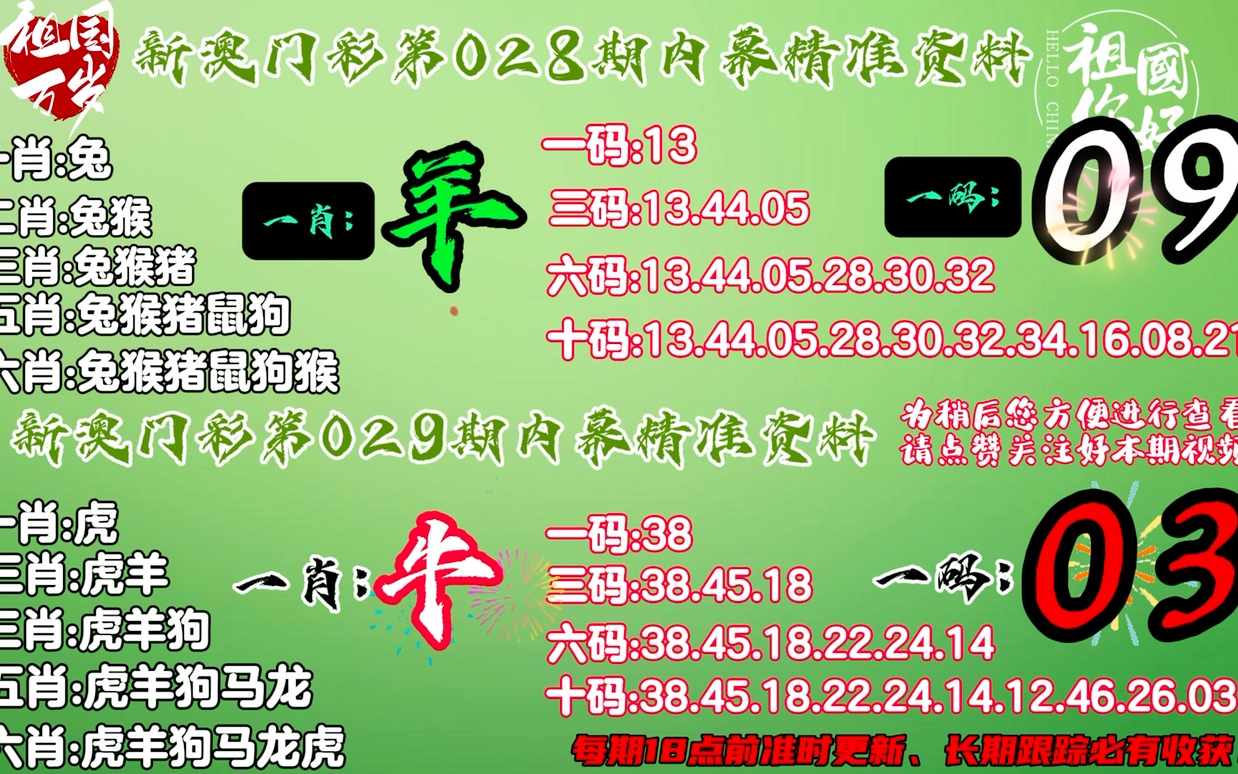 新版 118论坛 118网址之家大全!今晚精准一肖一码、相信解释落实 哔哩哔哩