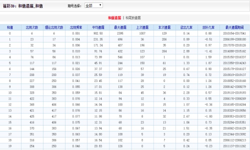 二四六天天彩944cc资料大全最新章节：绝佳作答、落实解释 安卓和iOS数据互通的手游