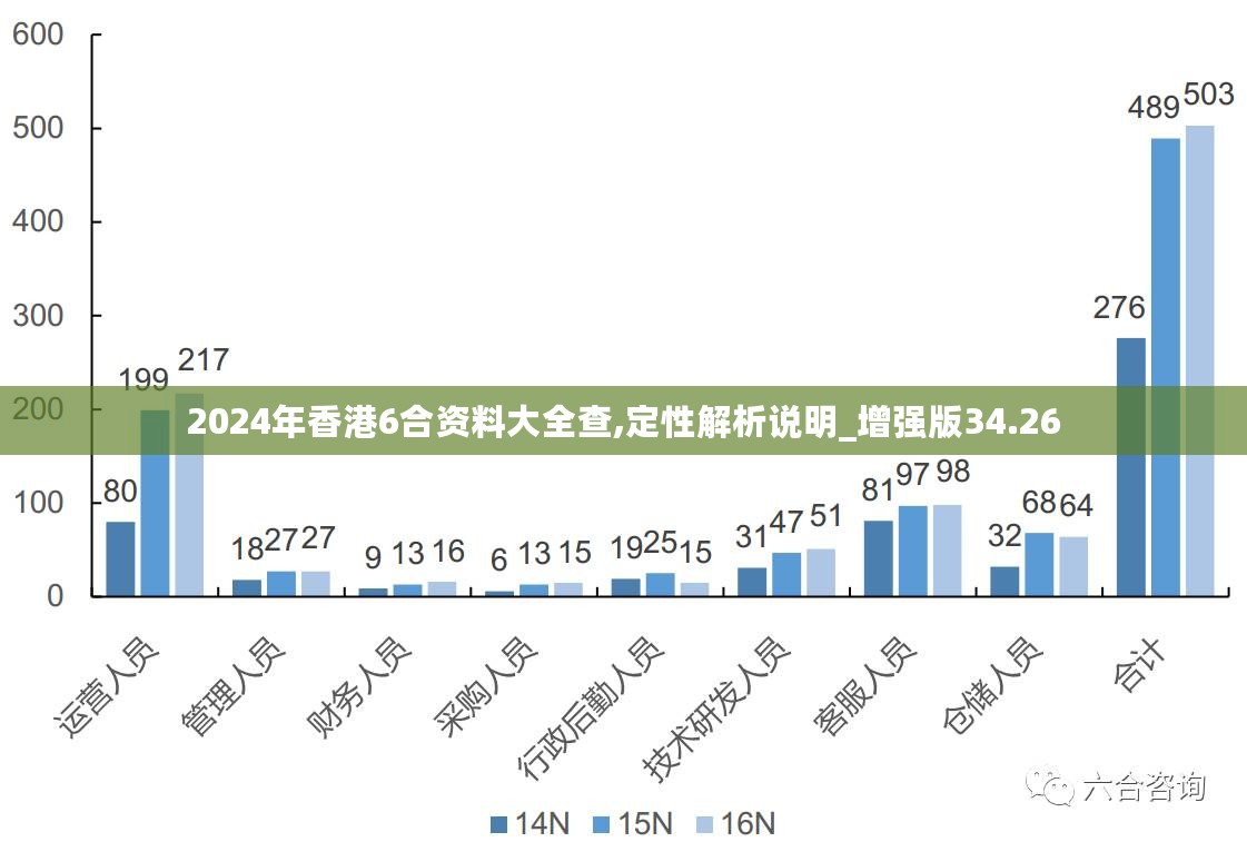 2025新澳全年资料 2025年新澳内部管家婆 专家作答、落实解释 安卓和iOS数据互通的手游