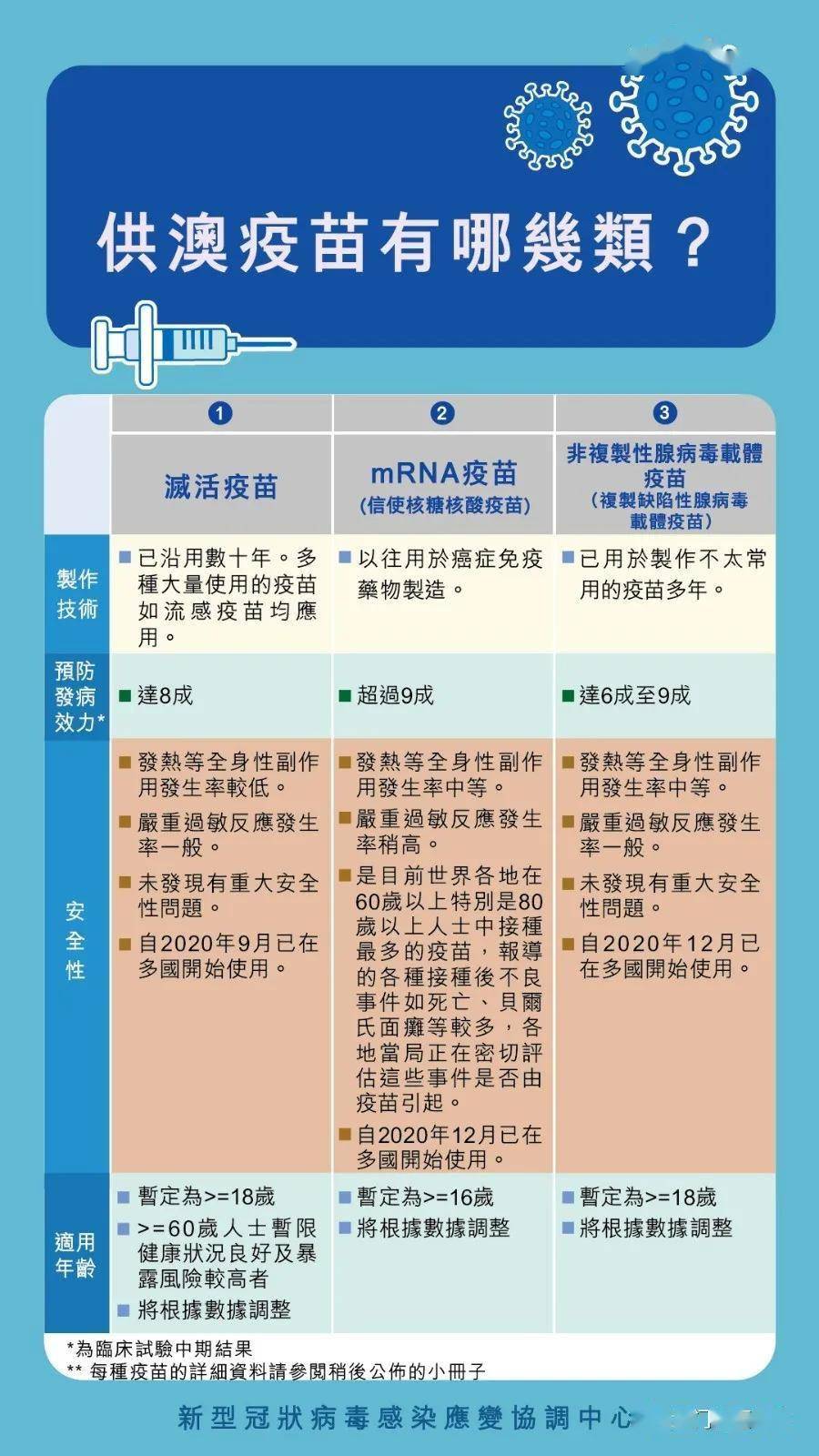 港彩二四六天天好开奖 2025年新澳门和香港正版免费 精准作答、落实解释 安卓版iphone