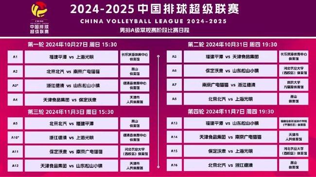 2025年新澳门开奖结果查询 2025天天开好彩大全开奖结果 对决作答、落实解释 安卓玩苹果系统的游戏