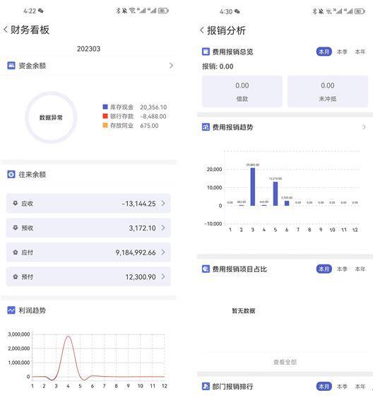 2025管家婆正版澳门资料免费 今天什么特马好 绝佳作答、落实解释 安卓和iOS数据互通的手游