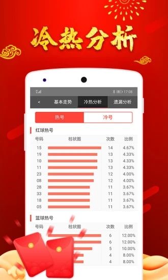 科技 第8页
