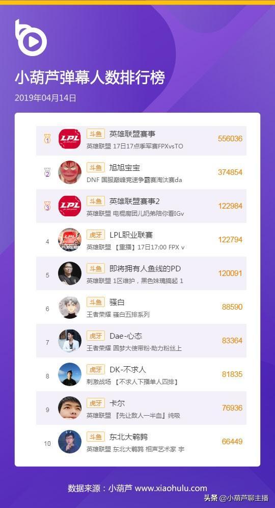 资讯 第6页