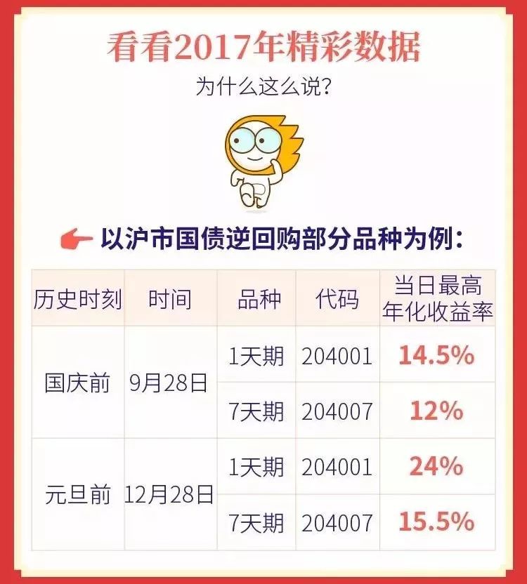 科技 第6页