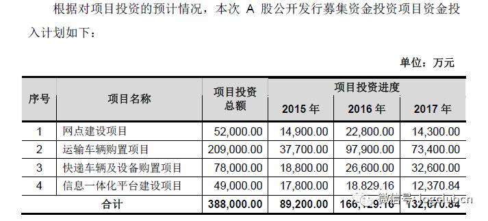 顺丰购料三中三平码论坛 2O25年澳门今晚开奖号码 对决作答、落实解释 安卓玩苹果系统的游戏