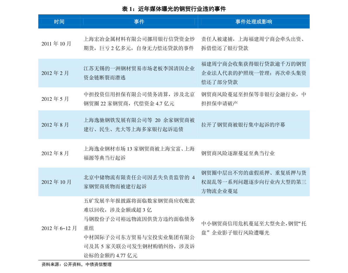 免费公开三中三平吗 2025新奥历史开奖记录香港 绝佳作答、落实解释 安卓和iOS数据互通的手游