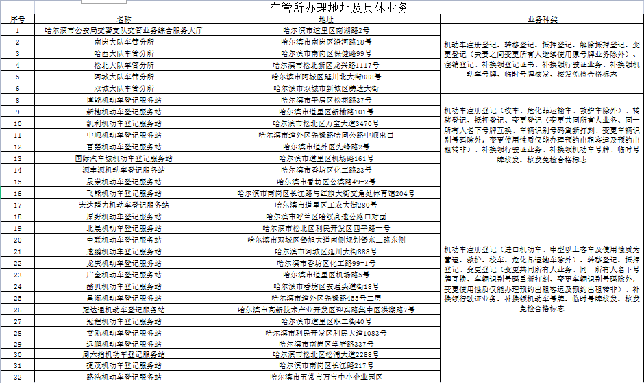 新奥正版全年免费资料 新奥历史开奖最新结果 详细作答、落实解释 ios下载安卓版