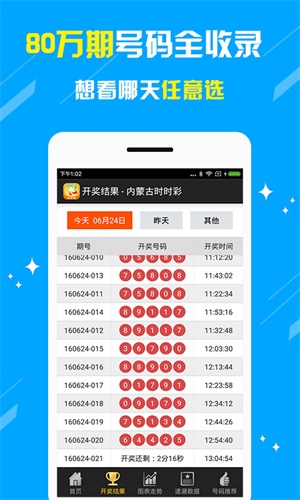 澳彩一肖免费 默认版块 7777788888精准管家婆免费 讨论作答、落实解释 安卓市场下载安装