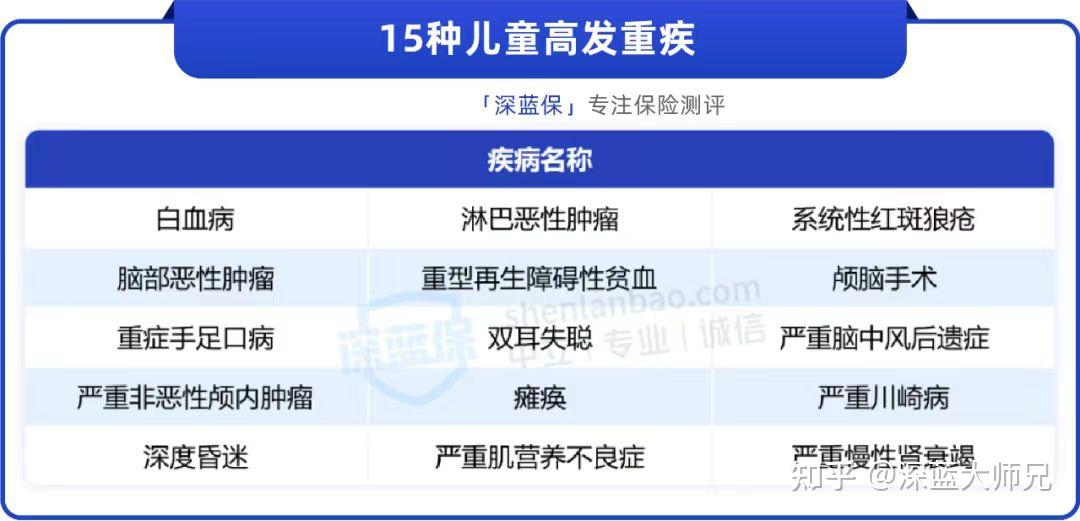 财经 第3页