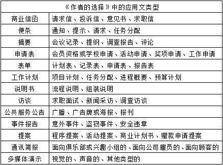 新奥全年免费公开资料或白小姐急旋风救世图_难道我们选择视而不见吗;需要重视的健康问题、全面作答落实解释