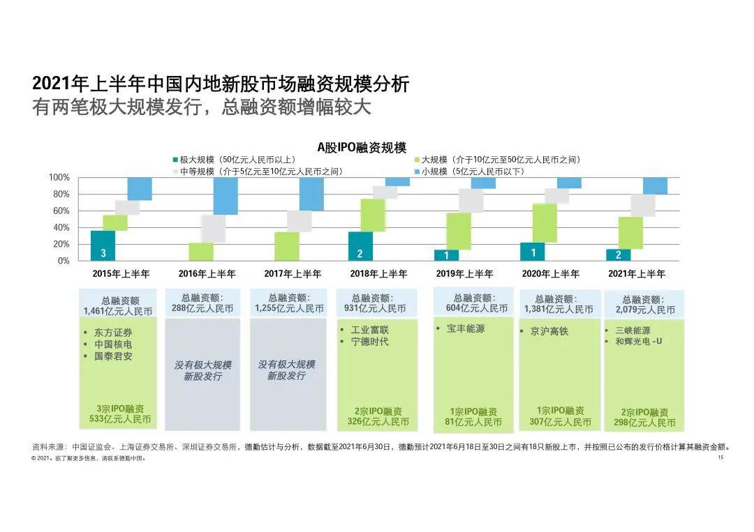 继续!2025最新免费资料大全,港澳管家婆7777788888_值得我们反复思考吗;引发强烈共鸣的观点、精彩作答落实解释