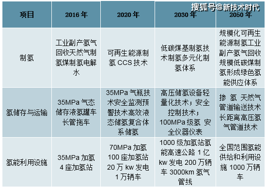 2025新奥免费看的资料-港彩二四六天天好开奖_未来将影射着如何发展;需要关注的历史教训、奥秘解释落实