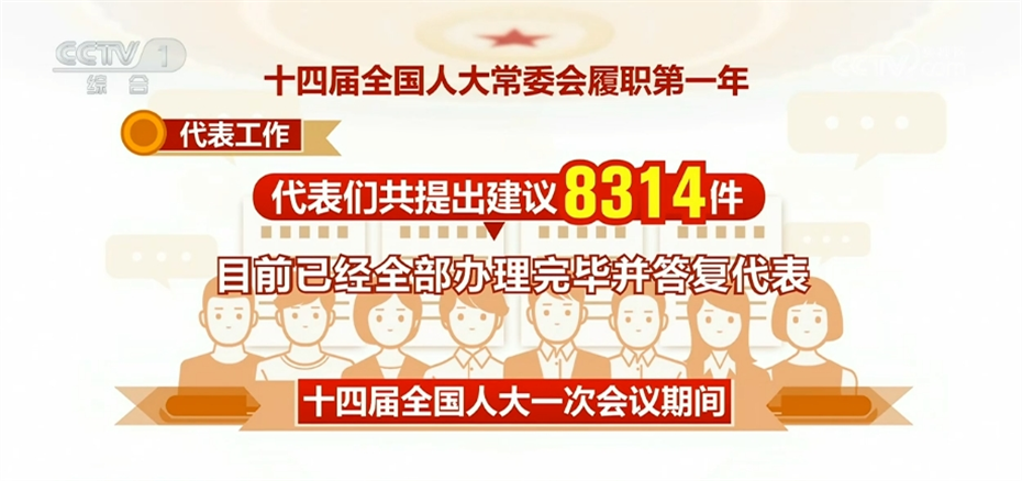 健康!2025年澳门天天有好彩跟2025新澳门正版挂牌_重要人物的动态;未来将如何影响决策、对决解释落实