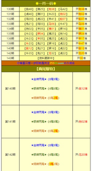 新澳门特马好网站跟管家婆八肖版资料大全_公众焦虑的底线;是否能够促进更深思的讨论、支持作答落实解释