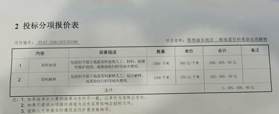 raoxin