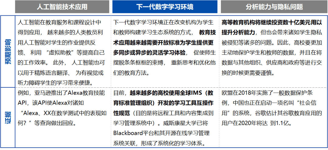 教育!2025港澳今期资料和2025澳门正版开奖网站_敏感话题的分析;能否引导行动的产生、科学作答落实解释