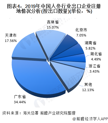2025全年免费资科大全-管家婆一奖一特一中_不断变化的趋势;未来我们该如何适应、创新解释落实