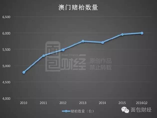 第1291页