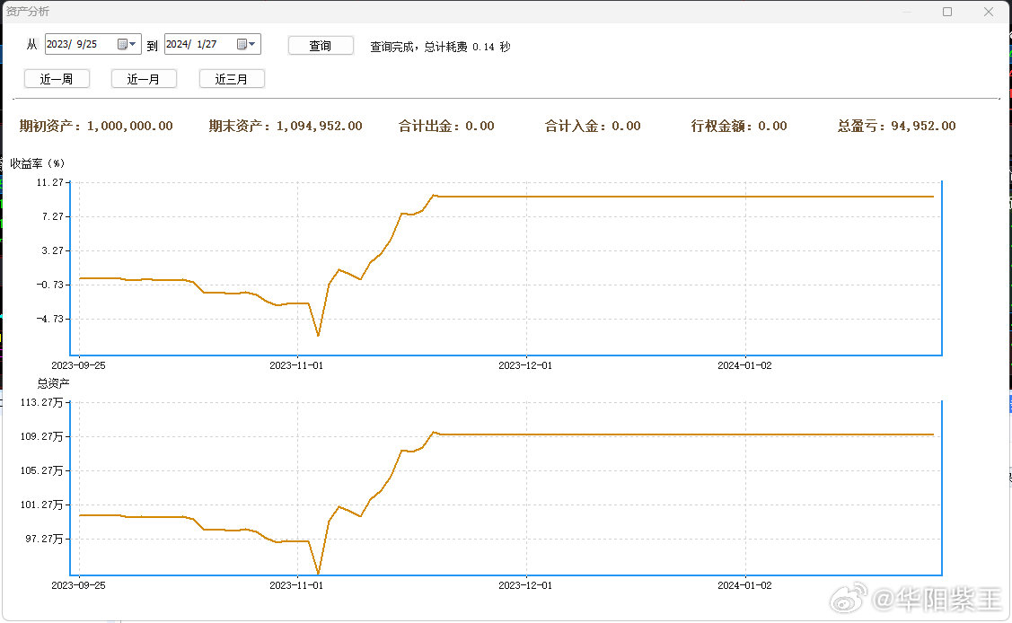 7777788888管家婆狗和管家婆一码中一肖更新日期_重要策略的决策;未来又能影响到哪丛走向、友爱作答落实解释