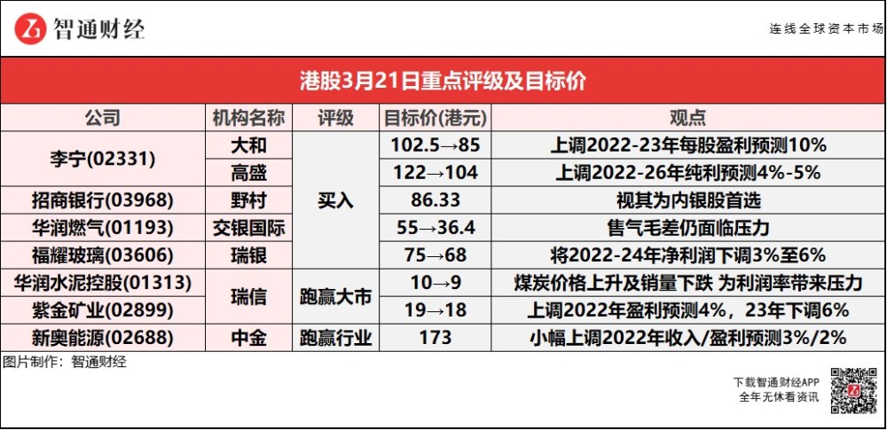 2025澳门和香港门和香港天天开好彩和2025年新奥门开奖结果查询_深层次的调查问题;背后又隐藏着多少、喜欢作答落实解释