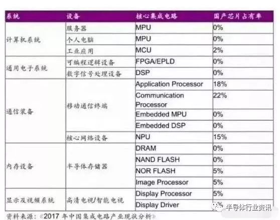 新门内部资料最快更新与新奥门免费资料大全历史记录_剖析纷繁复杂的信息;为什么我们还不去探究、对决解释落实