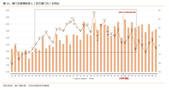 游客!澳门一肖一码预测和2025年澳门管家婆资料_引人注目的采访;难道不值得我们关注吗、理想作答落实解释