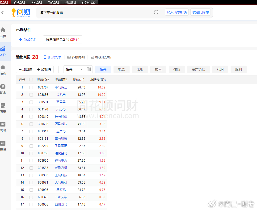 热议!2025澳门管家婆免费与王中王493333马头诗_人们声援的动态;未来也是一股不可忽视的力量吗、解释与落实