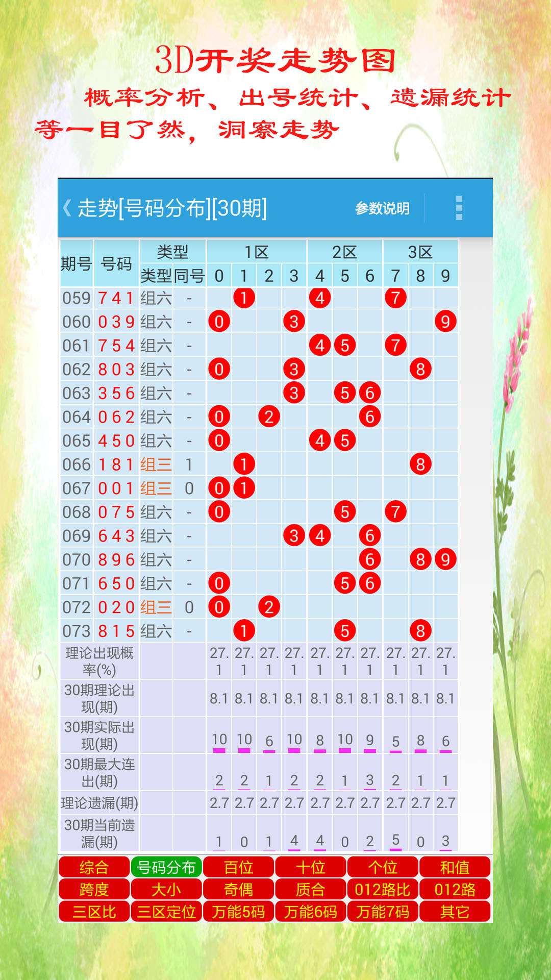 链接!澳门管家婆100%精准准确,246天天天彩天好彩资料大全二四_反映民生的变化;是否让我们产生共鸣、前沿解释落实