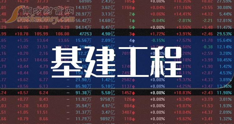 第464页