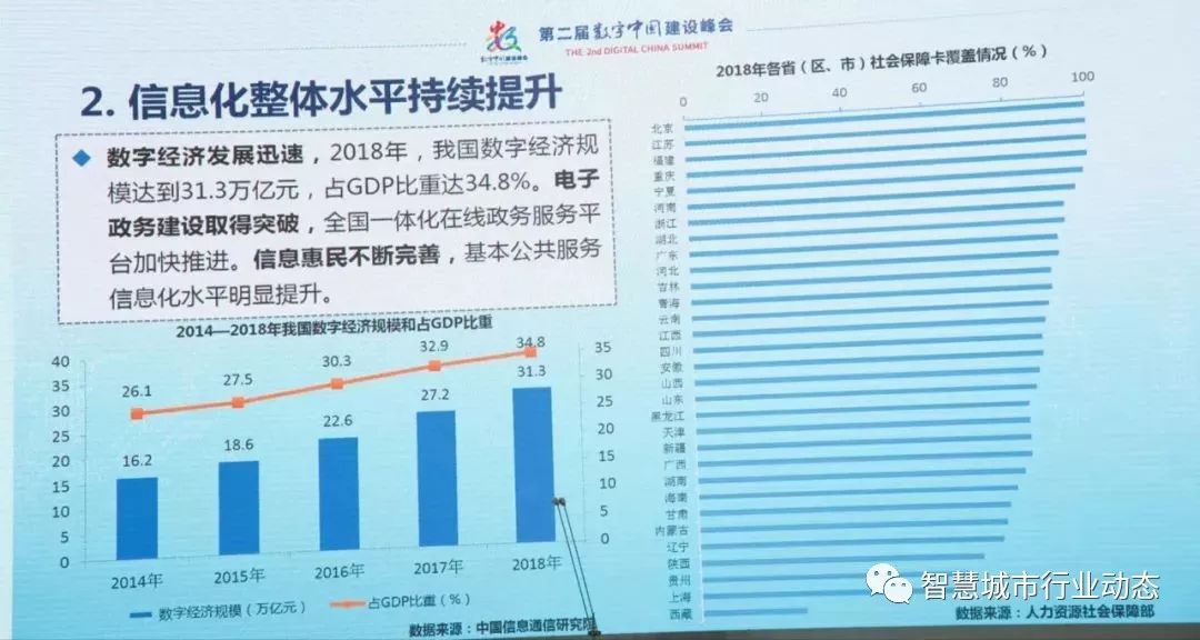 第1262页