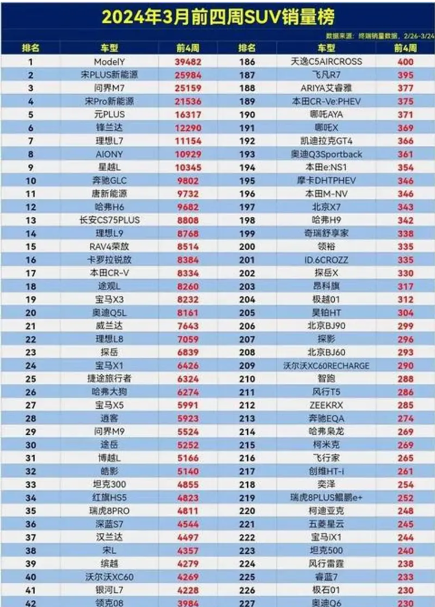 第1237页