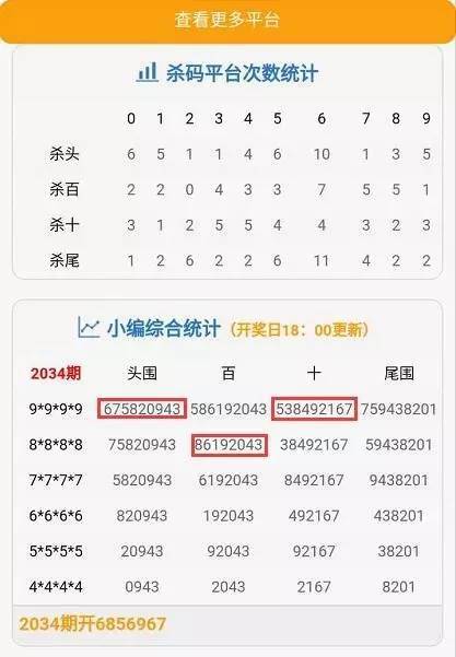 启动!246天天彩免费资料-新澳2025管家婆资料_令人深思的倡导;难道不值得公众参与、发现解释落实