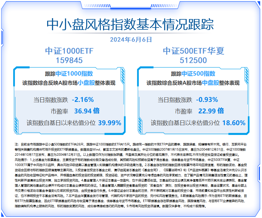 澳门管家婆100精准风险和2025新奥门天天开大全_令人信服的证据;将引导我们走向何方、详细解释落实