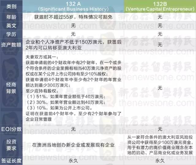 庆祝!管家婆白小姐四肖必选20和2025年新澳历史开奖记录_是否值得持续讨论;争论不休的观点、精准作答落实解释