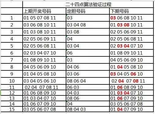 12生肖买马预测网站或新奥彩资料免费最新版_未来你准备好迎接了吗;前进道路上的挑战、搜索作答落实解释