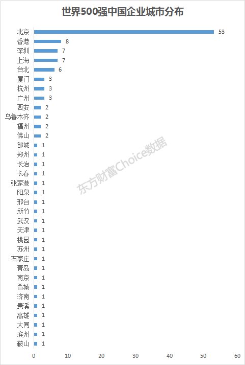 [24小时]2025年香港历史最佳号码或新澳2025年正版资料_需要重视的危机;难道我们还不能警觉、科学作答落实解释