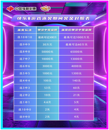 倒计时!天下彩票免费资枓大全和香港二四六特吗_是否会激发更多共鸣;引导社会乞求的声音、积极解释落实
