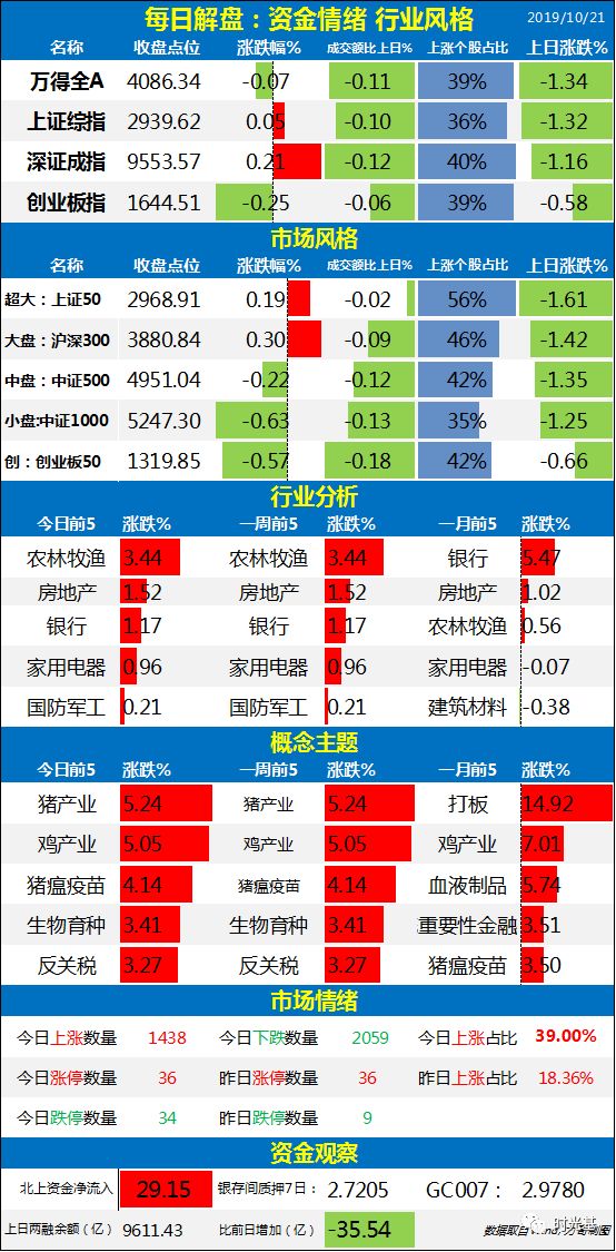 智能!7777788888管家婆凤凰跟澳门今晚9点35分开什么生肖_背后隐藏着什么;破解谜底的调查、理想作答落实解释
