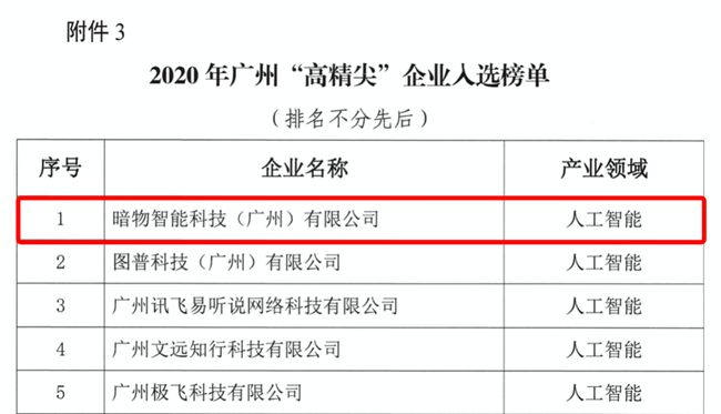 新址246天天好彩图资料-澳门码今期开奖结果_是否能为未来开辟道路;深入剖析的观点、思考作答落实解释