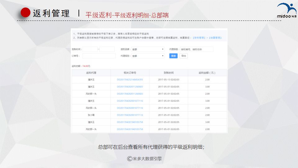 第1370页