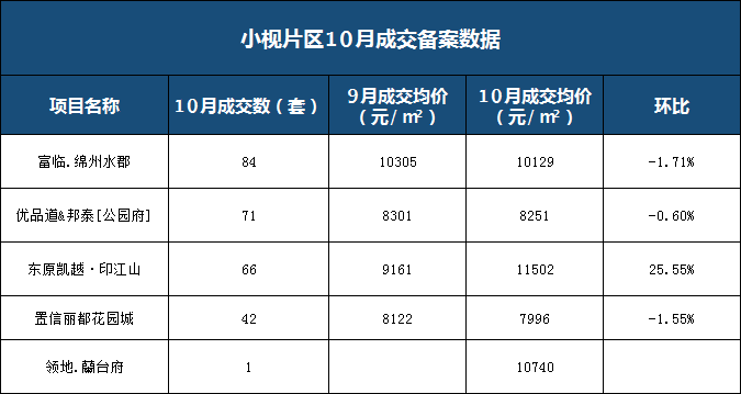 二四六管家婆资料大全或2025新奥门正版免费挂牌灯牌_难道不值得思考其中的含义;清晰明了的分析、重要解释落实