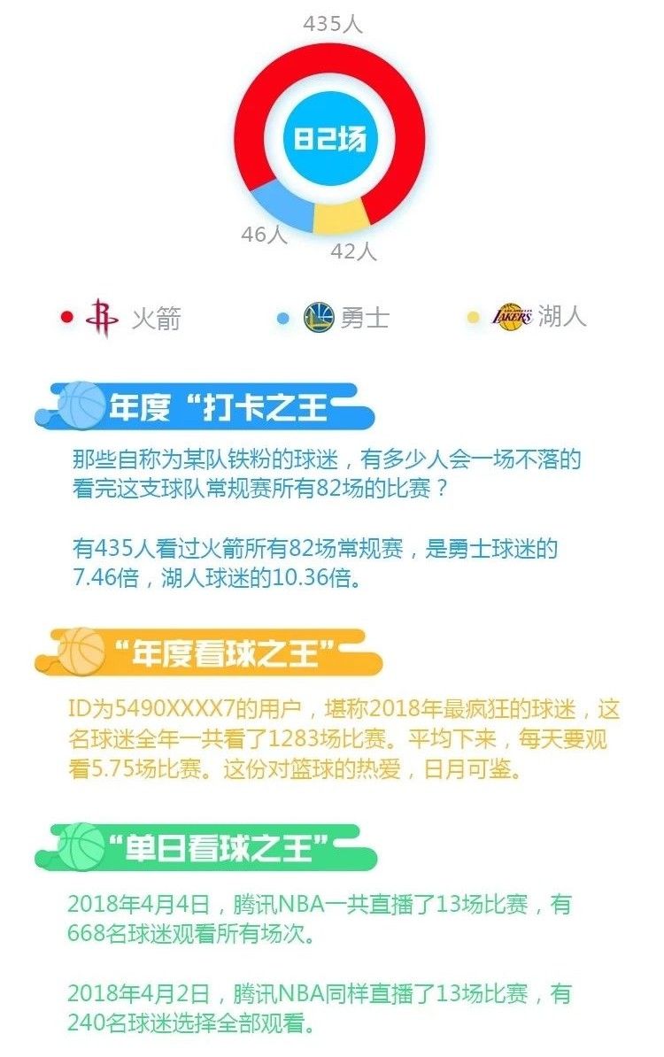 第481页