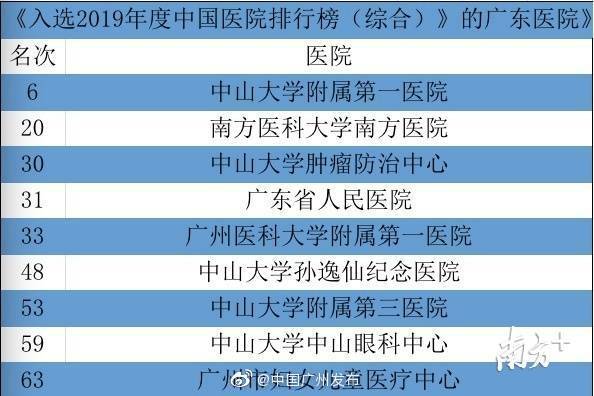 新澳2025全年资料或全年免费综合资料大全_是否值得所有人共同关注;令人不安的趋势、搜索解释落实