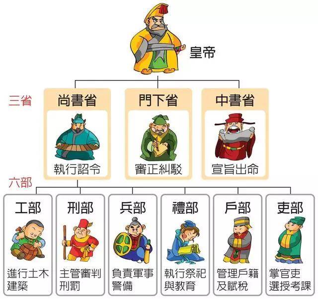第2132页