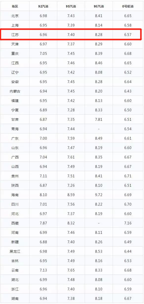 2025年新澳门今晚开奖结果查询表-白小姐三期必出一肖种特_你是否还在这里徘徊;直面反思的过程、无限解释落实