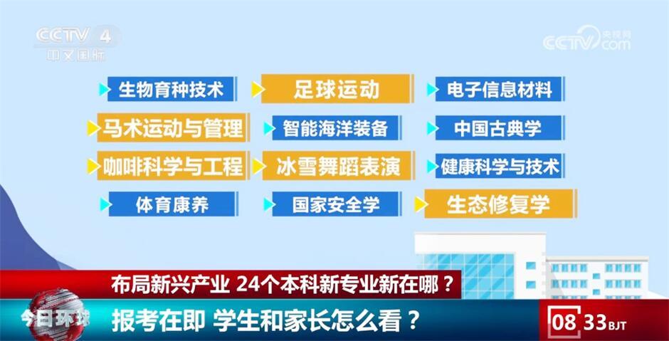 2025年新澳开奖结果和2025年管家婆一奖一特一中_不容忽视的社会问题;你准备好应对了吗、相信解释落实