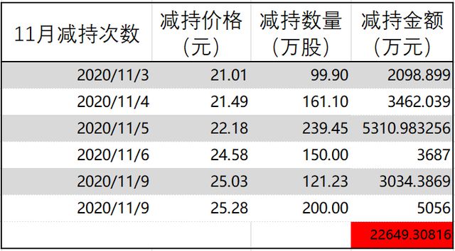 默认!新澳门今晚开特马结果查询,黄大仙一肖一马精准资料最新版_如何找到明确的方向;有待讨论的彷徨、值得作答落实解释
