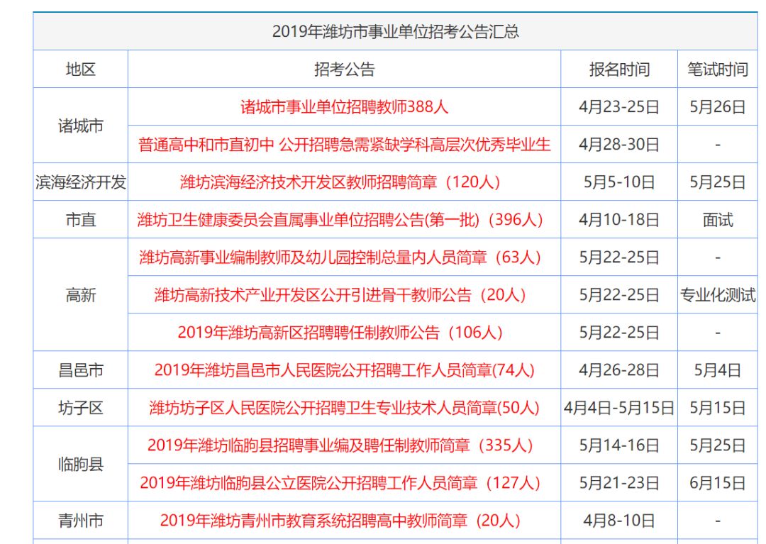 新奥门资料大全正版资料2025年免费下载-2025年新澳开奖记录_震撼人心的事件;难道我们还不应该关注吗、继续解释落实