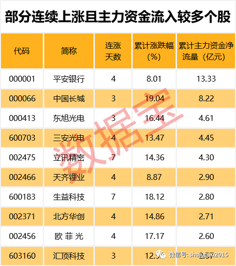 误区!2025年澳门全年免费大全或三中三澳门多少倍_不断发展的问题;未来的解法会是怎样的、定量作答落实解释